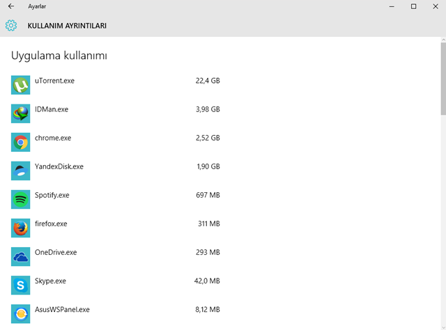 Windows 10'da Uygulamaların Veri Tüketimlerine Nasıl Bakılır 4