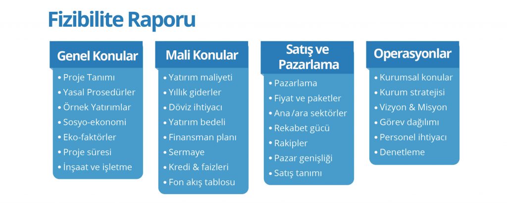 fizibilite-raporu-1